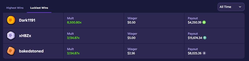 Mission Uncrossable UK Gamers Get Ready to Take on the Ultimate Challenge - overview